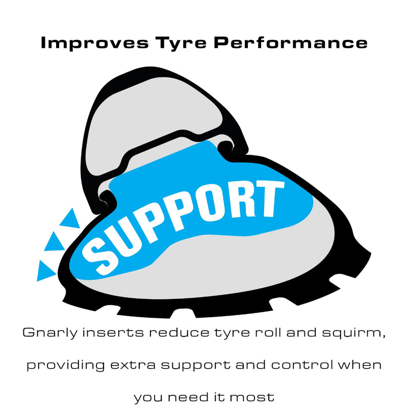 More Traction and Tyre Stability